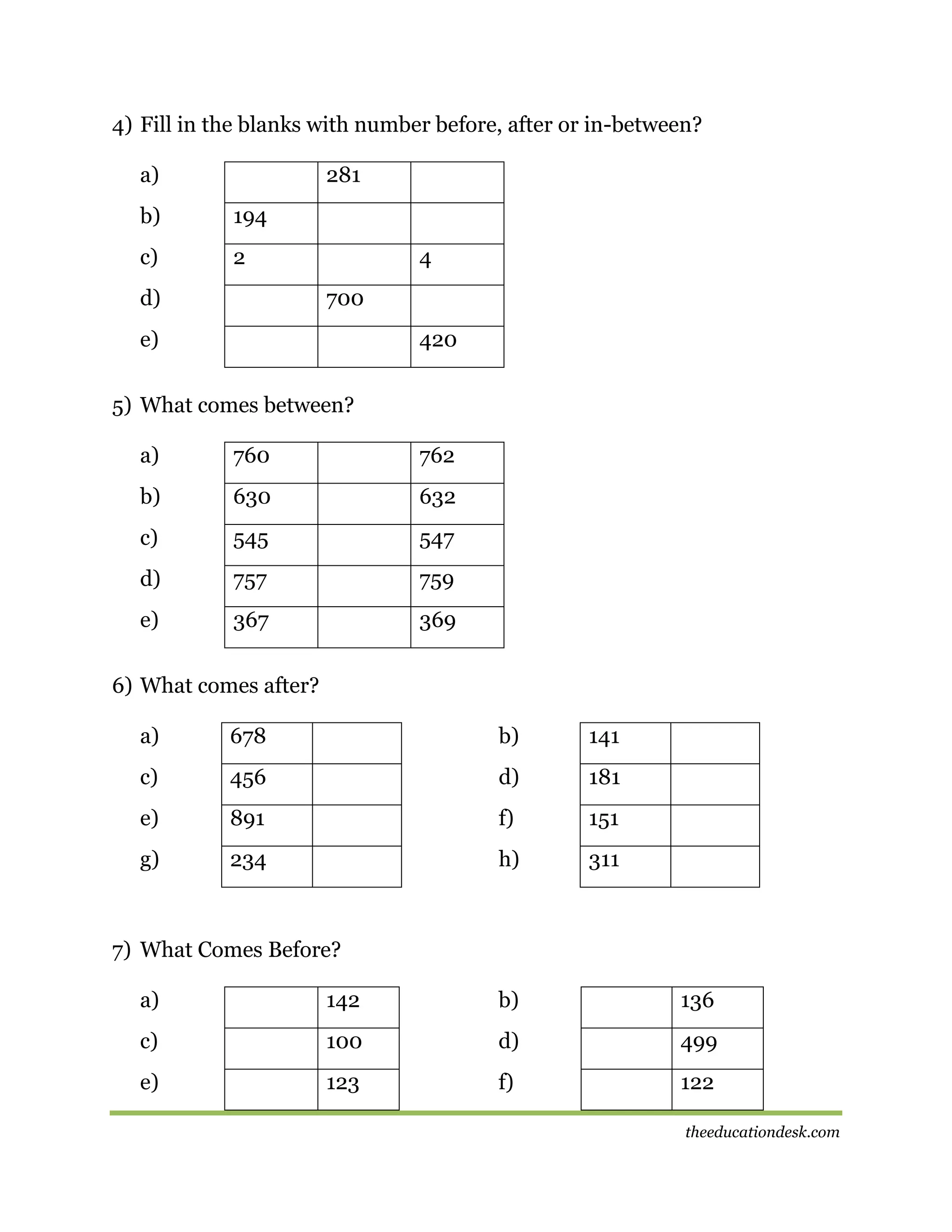 4) Fill in the blanks with number before, after or in-between?
a)

281

b)

194

c)

2

d)

4
700

e)

420

5) What comes between?
a)

760

762

b)

630

632

c)

545

547

d)

757

759

e)

367

369

6) What comes after?
a)

678

b)

141

c)

456

d)

181

e)

891

f)

151

g)

234

h)

311

7) What Comes Before?
a)

142

b)

136

c)

100

d)

499

e)

123

f)

122
theeducationdesk.com

 