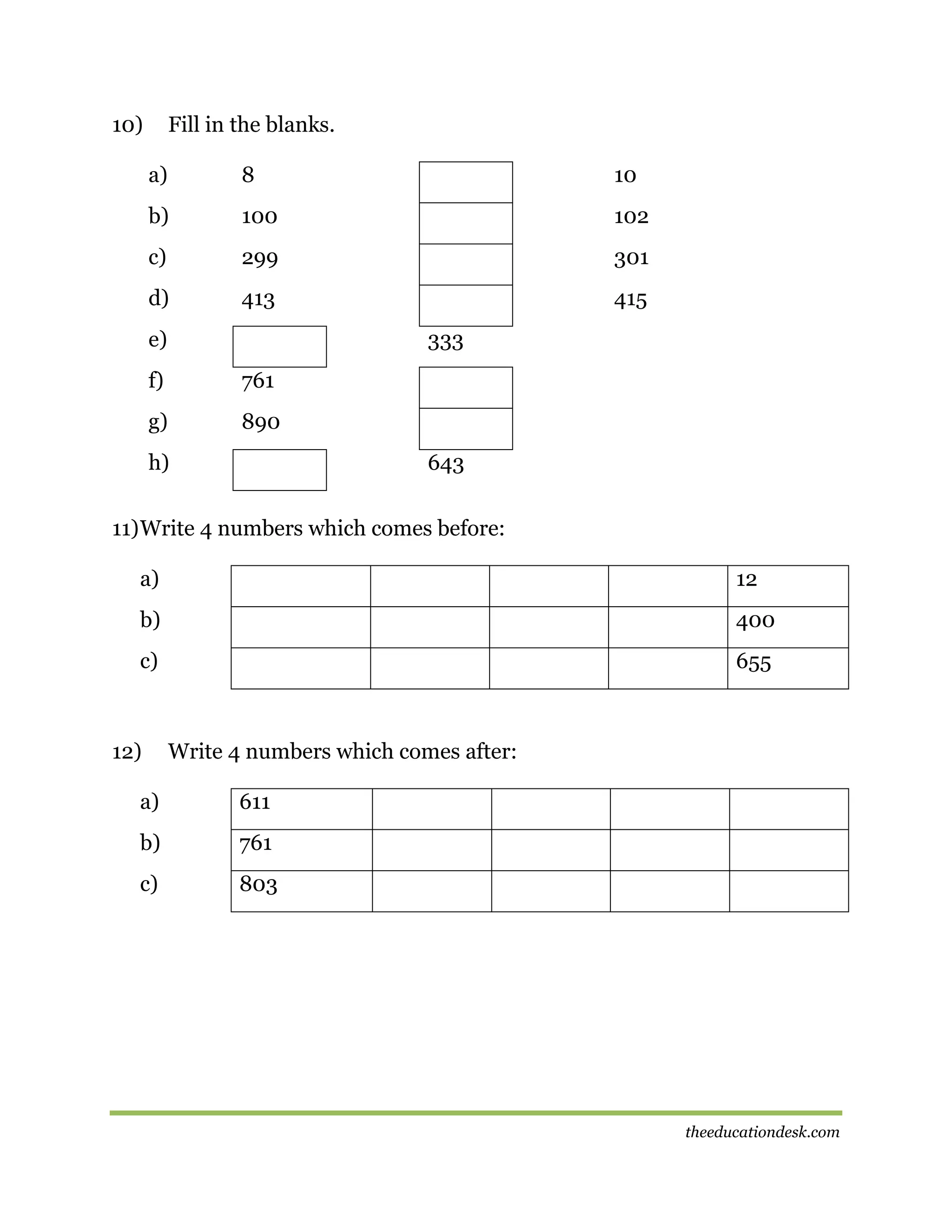 10)

Fill in the blanks.
a)

8

10

b)

100

102

c)

299

301

d)

413

415

e)

333

f)

761

g)

890

h)

643

11) Write 4 numbers which comes before:
a)

12

b)

400

c)

655

12)

Write 4 numbers which comes after:

a)

611

b)

761

c)

803

theeducationdesk.com

 