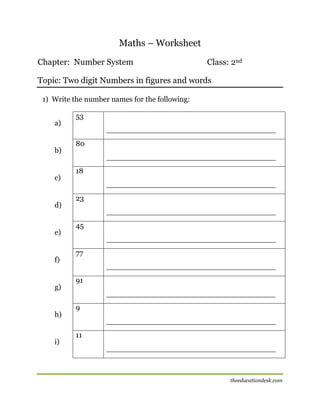Maths – Worksheet
Chapter: Number System

Class: 2nd

Topic: Two digit Numbers in figures and words
1) Write the number names for the following:
a)

b)

c)

d)

e)

f)

g)

h)

i)

53
____________________________________
80
____________________________________
18
____________________________________
23
____________________________________
45
____________________________________
77
____________________________________
91
____________________________________
9
____________________________________
11
____________________________________

theeducationdesk.com

 