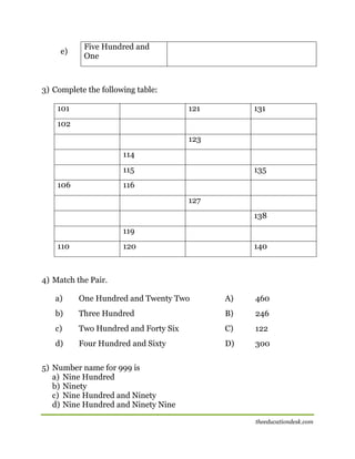 maths number system worksheet cbse grade ii