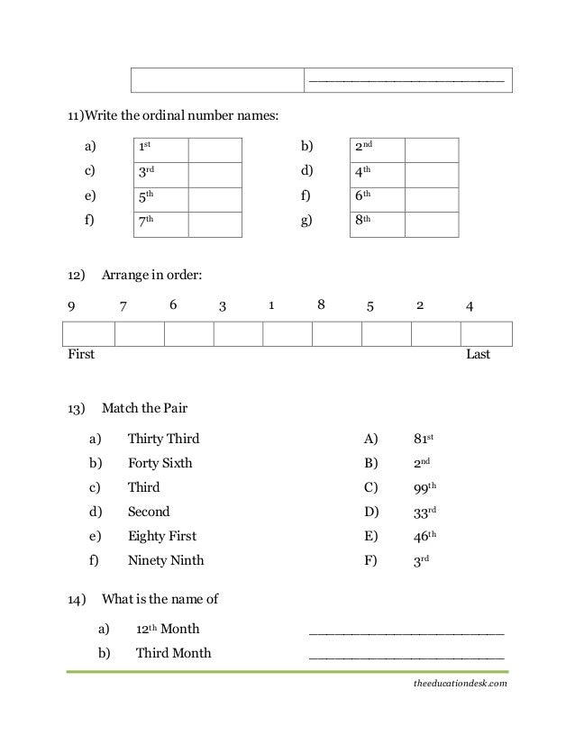 How to write ordinal numbers