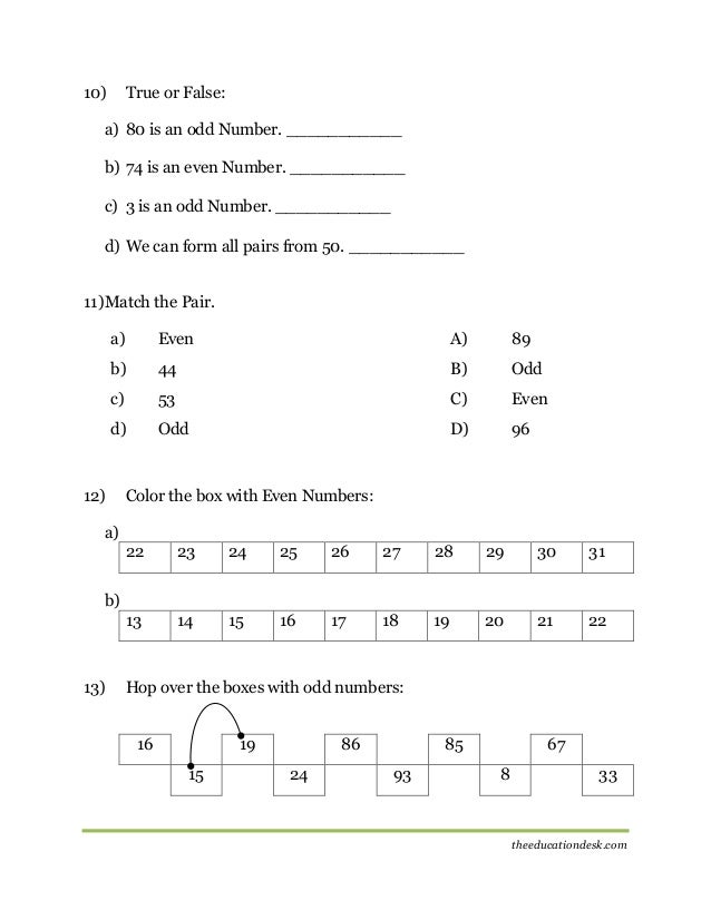 Maths: Number System Worksheet (CBSE Grade II)