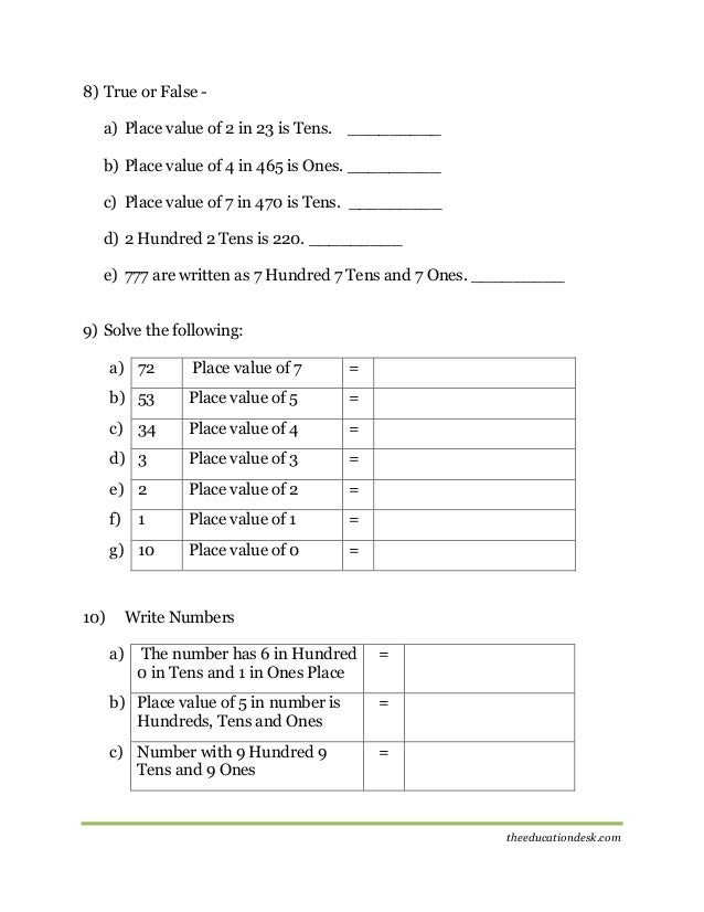 The Real Number System Worksheet - Escolagersonalvesgui