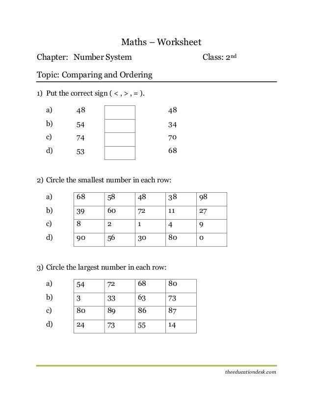 Maths: Number System Worksheet (CBSE Grade II)