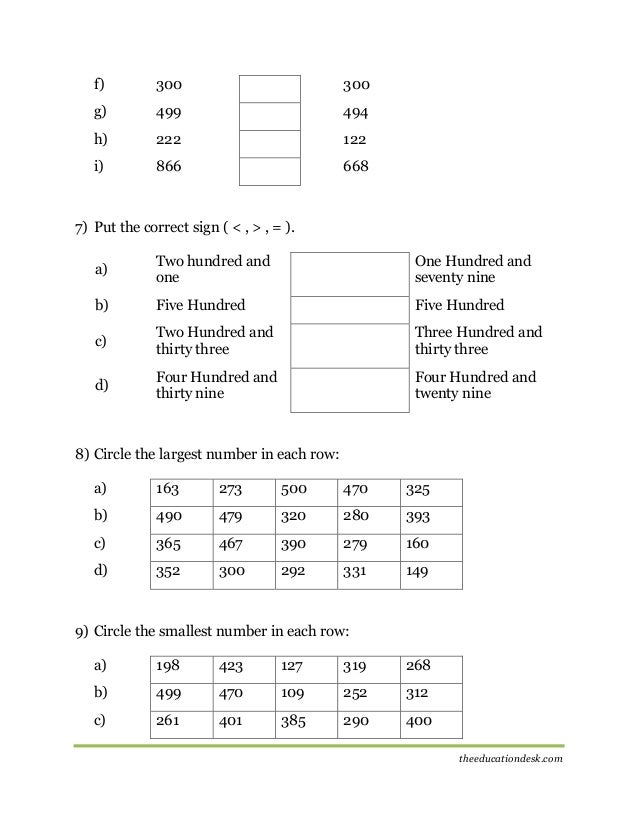 Maths: Number System Worksheet (CBSE Grade II)