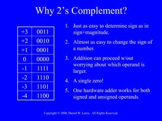 Number system | PPTX