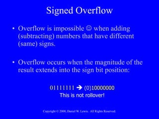 Num Overflow Number system | PPTX