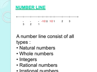 Number system | PPTX