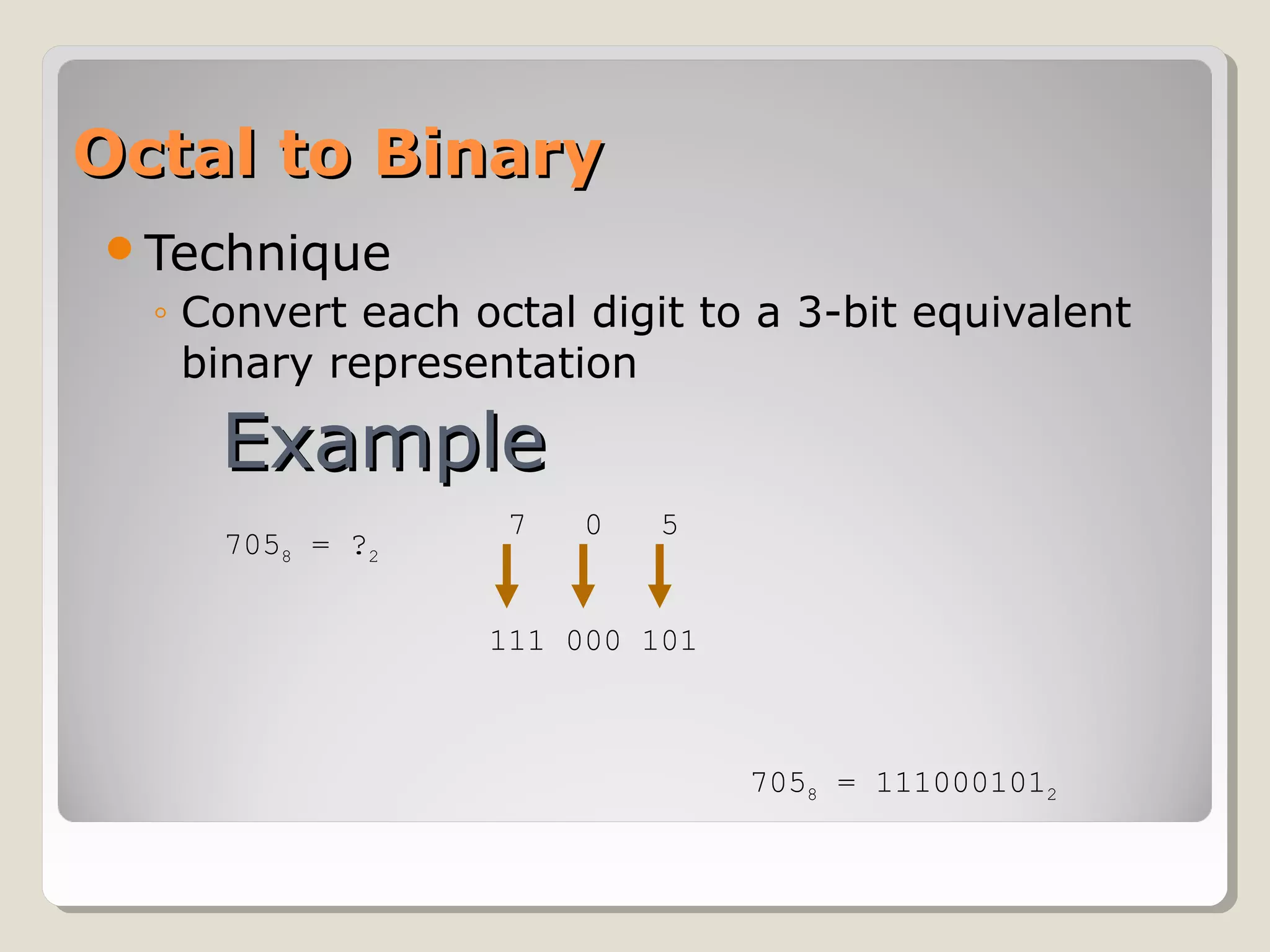 OOccttaall ttoo BBiinnaarryy 
Technique 
◦ Convert each octal digit to a 3-bit equivalent 
binary representation 
EExxaammppllee 
7058 = ?2 
7 0 5 
111 000 101 
7058 = 1110001012 
 