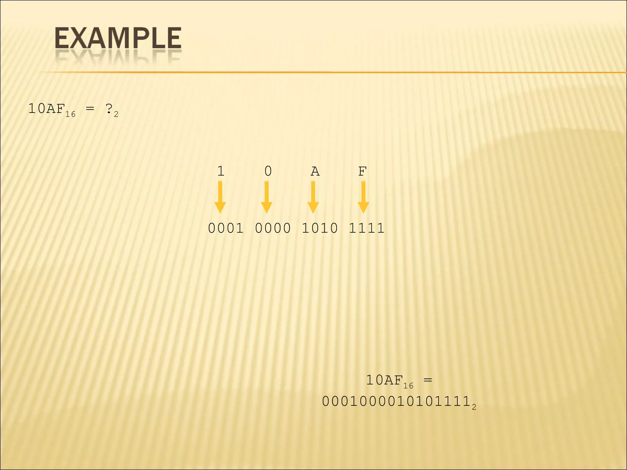 10AF16 = ?2 
1 0 A F 
0001 0000 1010 1111 
10AF16 = 
00010000101011112 
 