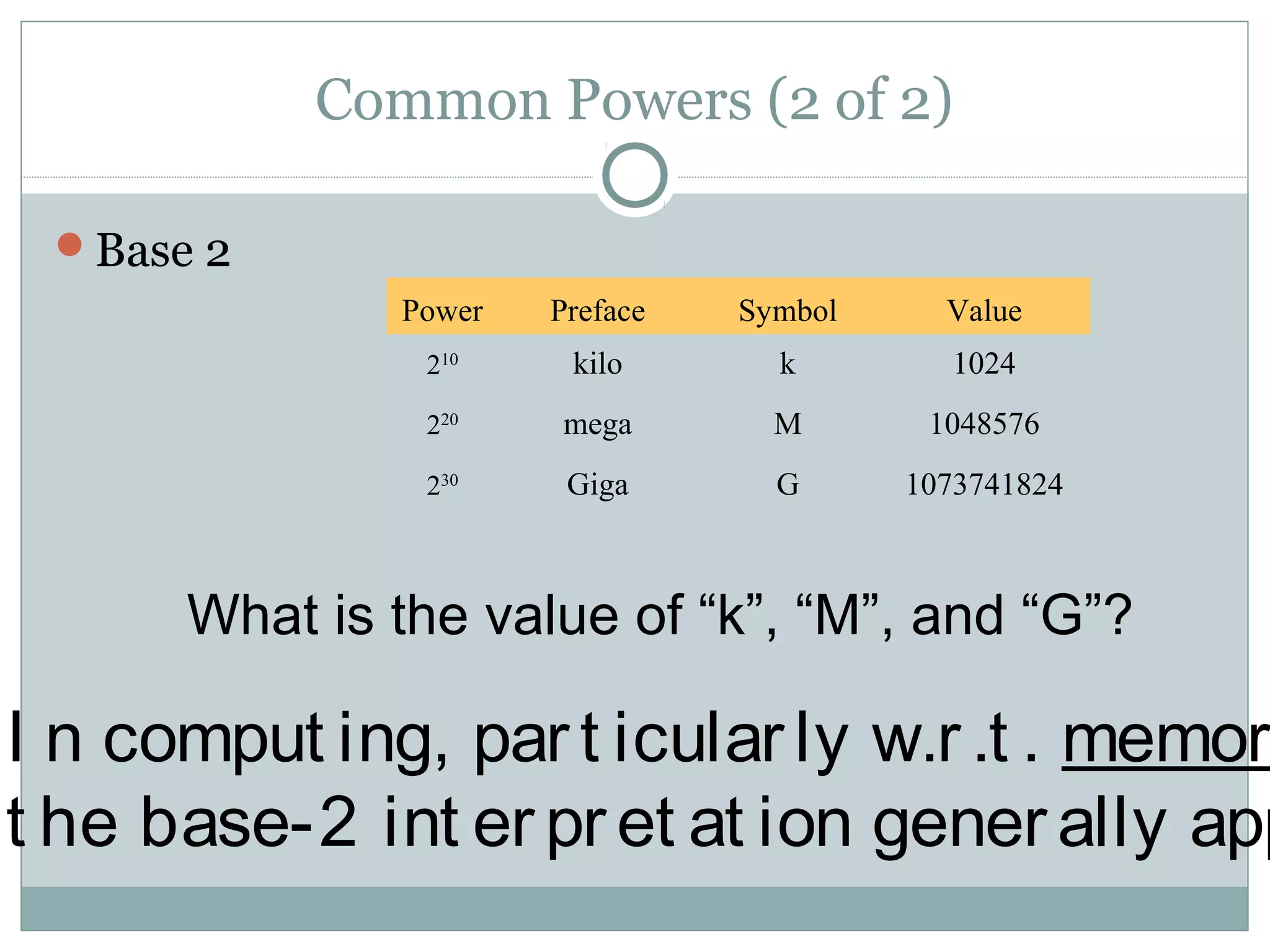 Common Powers (2 of 2) 
Base 2 
Power Preface Symbol 
210 kilo k 
220 mega M 
230 Giga G 
Value 
1024 
1048576 
1073741824 
What is the value of “k”, “M”, and “G”? 
I n comput ing, par t icular ly w.r .t . memor t he base-2 int er pr et at ion gener ally applies 
 