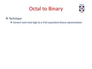 Octal to Binary 
 Technique 
 Convert each octal digit to a 3-bit equivalent binary representation 
 