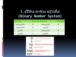 Number system | PPTX