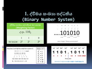 Number system | PPTX
