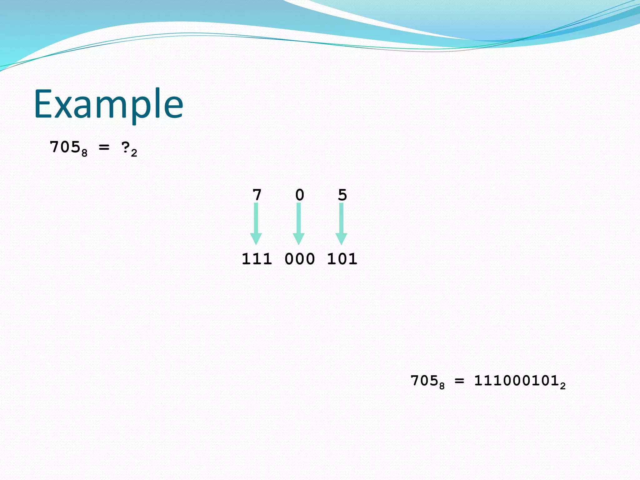 Example
7058 = ?2
7 0 5
111 000 101
7058 = 1110001012
 