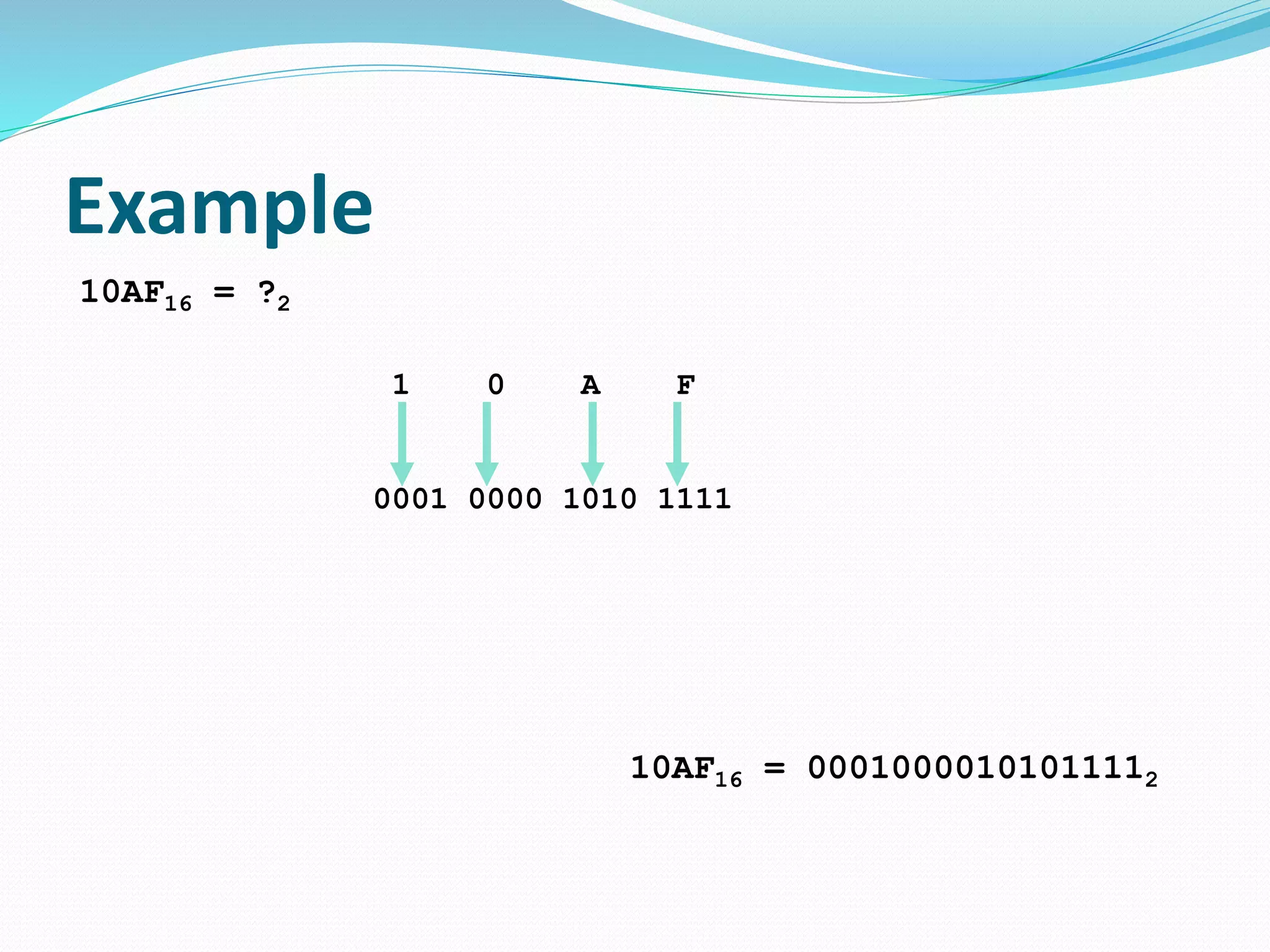 Example
10AF16 = ?2
1 0 A F
0001 0000 1010 1111
10AF16 = 00010000101011112
 