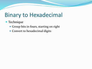 Binary to Hexadecimal
 Technique
 Group bits in fours, starting on right
 Convert to hexadecimal digits
 