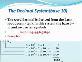 Number system.... | PPTX