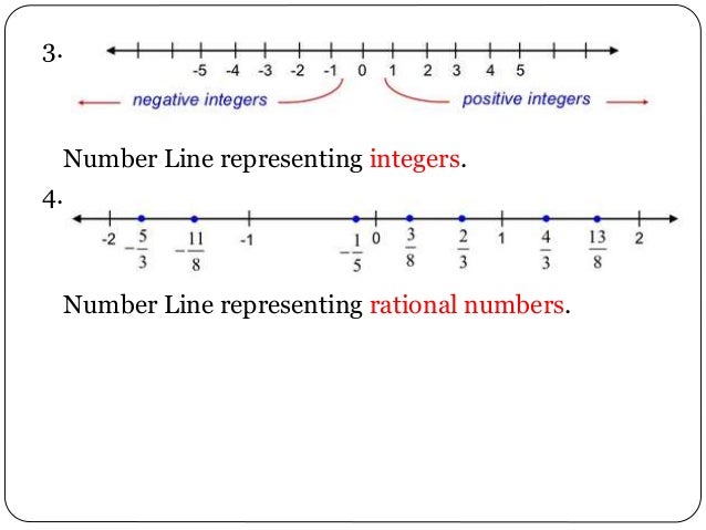 Number system