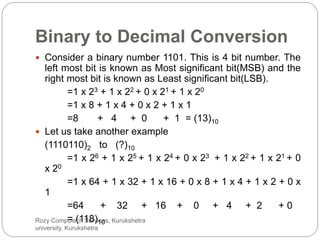 Number system | PPSX