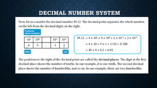 Number Systems | PPTX | Computing | Technology & Computing