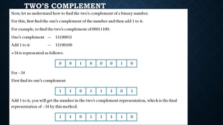 Number system | PPTX