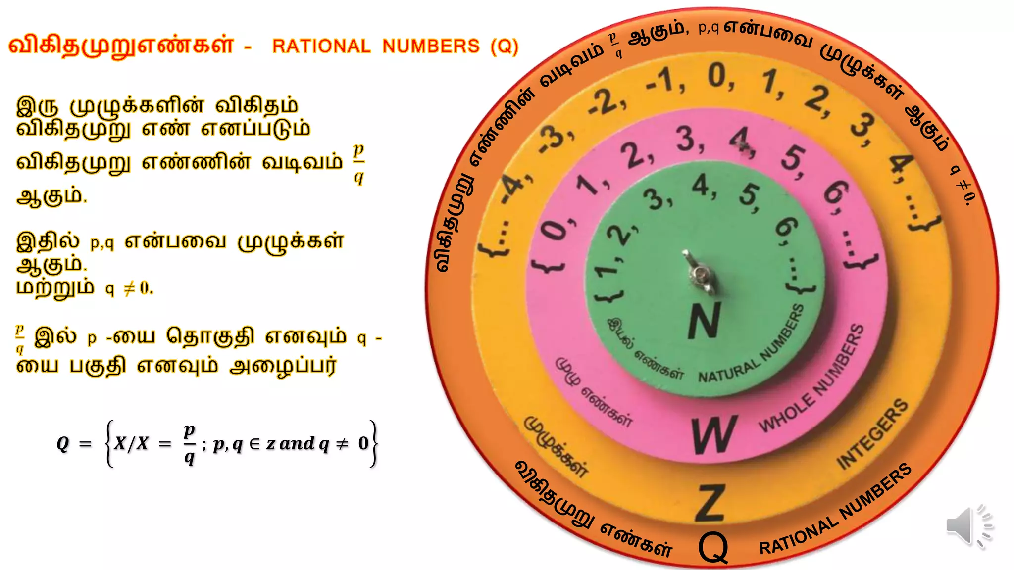 Q
𝑸 = 𝑿/𝑿 =
𝒑
𝒒
; 𝒑, 𝒒 ∈ 𝒛 𝒂𝒏𝒅 𝒒 ≠ 𝟎
 