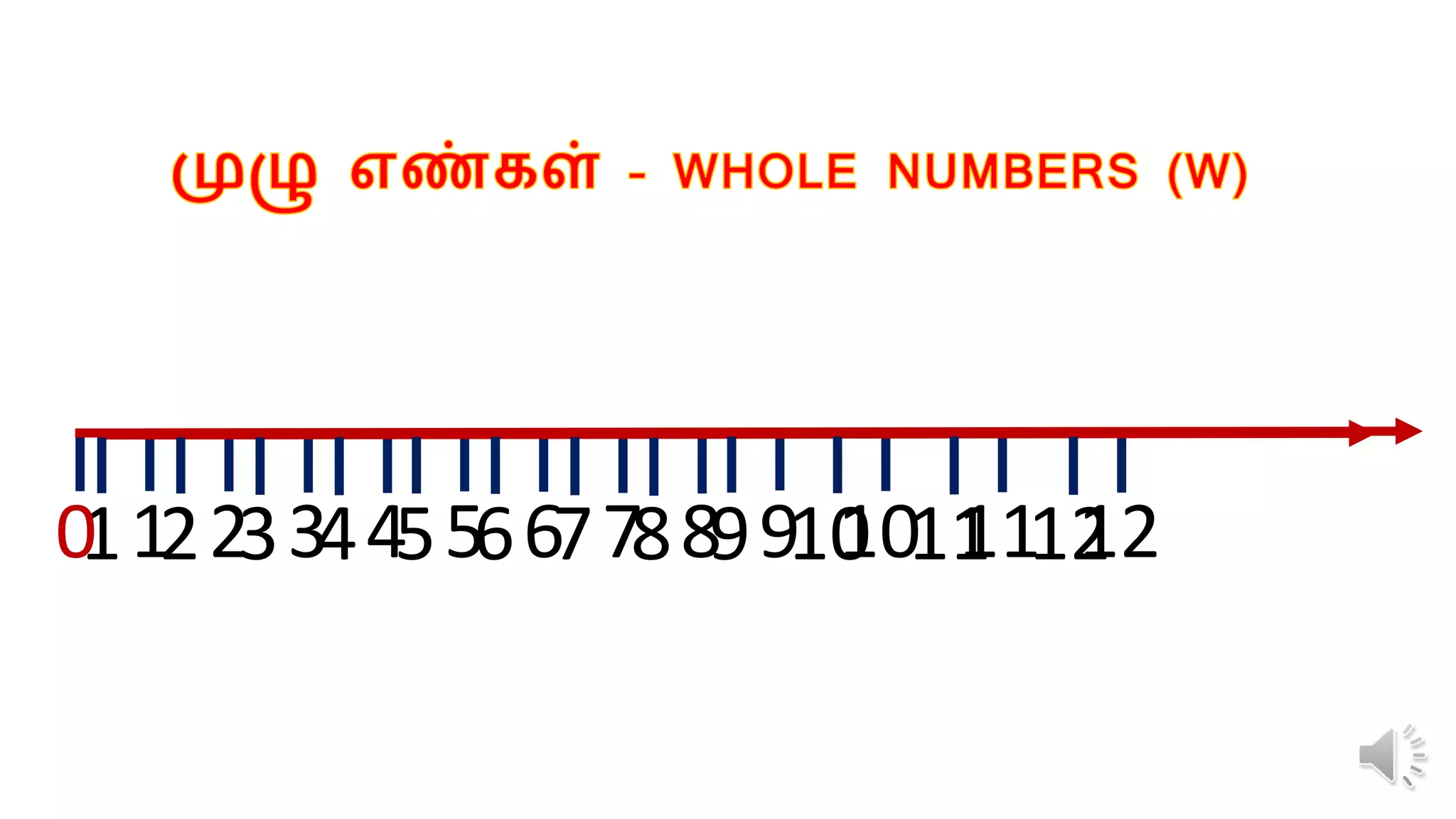 1 2 3 4 5 6 7 8 9 10 11 121 2 3 4 5 6 7 8 9 10 11 120
 