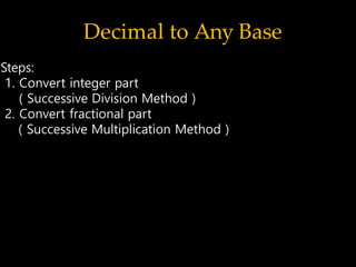 numbersystem-171028183820.pptx