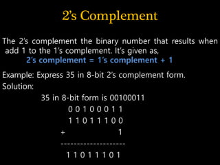 Number system in Digital Electronics | PPTX | Computing | Technology ...