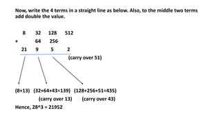 Now, write the 4 terms in a straight line as below. Also, to the middle two terms
add double the value.
8 32 128 512
+ 64 256
21 9 5 2
(carry over 51)
(8+13) (32+64+43=139) (128+256+51=435)
(carry over 13) (carry over 43)
Hence, 28^3 = 21952
 
