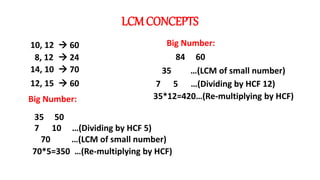 LCMCONCEPTS
10, 12  60
8, 12  24
14, 10  70
12, 15  60
35 50
7 10 …(Dividing by HCF 5)
70 …(LCM of small number)
70*5=350 …(Re-multiplying by HCF)
Big Number:
84 60
7 5 …(Dividing by HCF 12)
35 …(LCM of small number)
35*12=420…(Re-multiplying by HCF)
Big Number:
 
