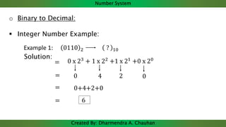 Number system | PPTX