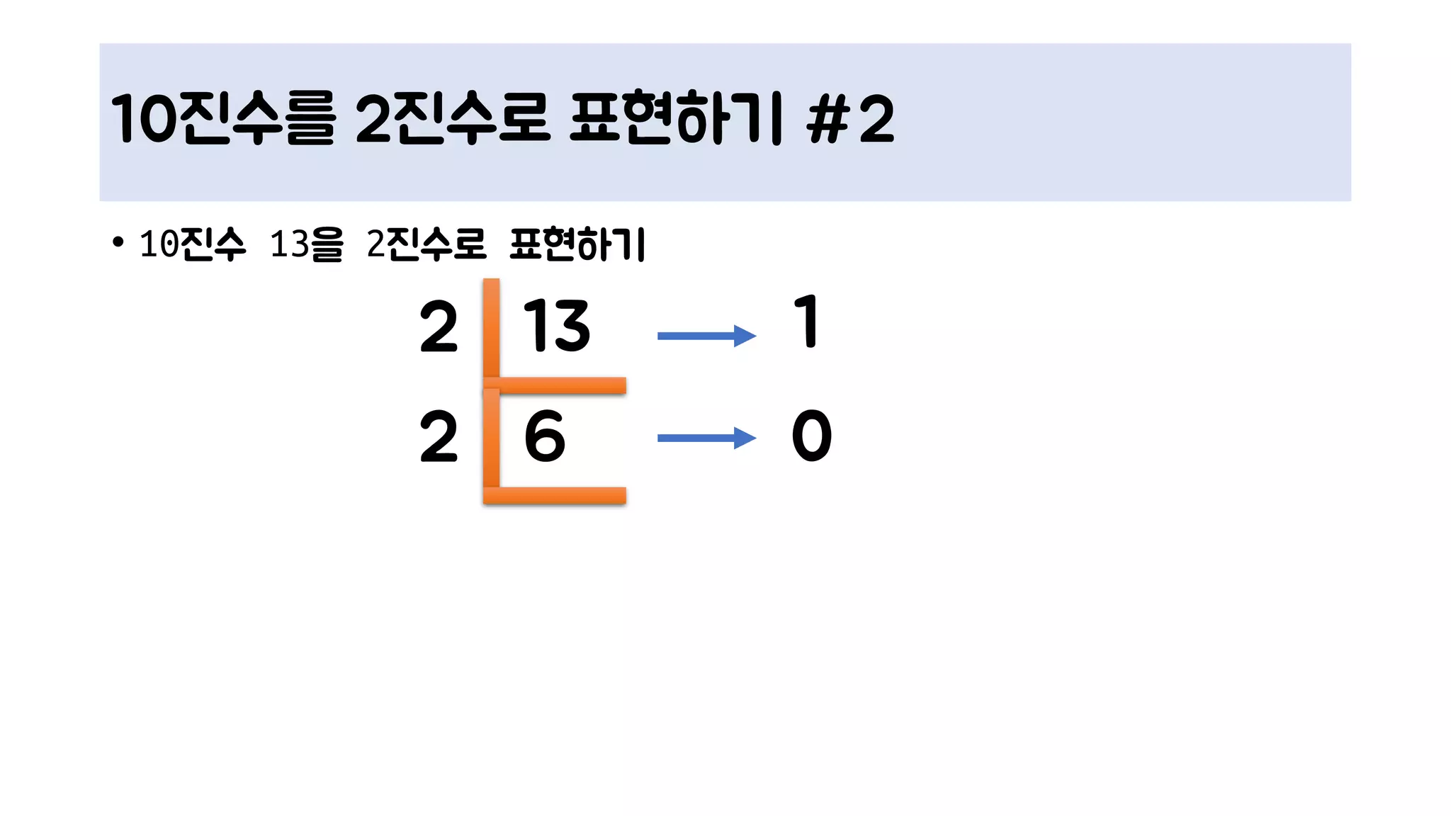 10진수를 2진수로 표현하기 #2
• 10진수 13을 2진수로 표현하기
132
62
1
0
 