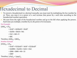 Hexadecimal to Decimal
 To convert a hexadecimal to a decimal manually, you must start by multiplying the hex number by
16. Then, you raise it to a power of 0 and increase that power by 1 each time according to the
hexadecimal number equivalent.
 We start from the right of the hexadecimal number and go to the left when applying the powers.
Each time you multiply a number by 16, the power of 16 increases.
For Example
(2A9)16 = (?)10
= 2x162 + A(10)x161 + 9x160
= 2x256 + 10x16 + 9x1
= 512 + 160 + 9
= 681
Therefore, (2A9)16 = (681)10
Another Example
(5F3C)16 = (?)10
= 5x163 + F(15)x162 + 3x161 + C(13)x160
= 5x4096 + 15x256 + 3x16 + 13x1
= 2096 + 3840 + 48 + 13
= 5997
Therefore, (2A9)16 = (5997)10
 
