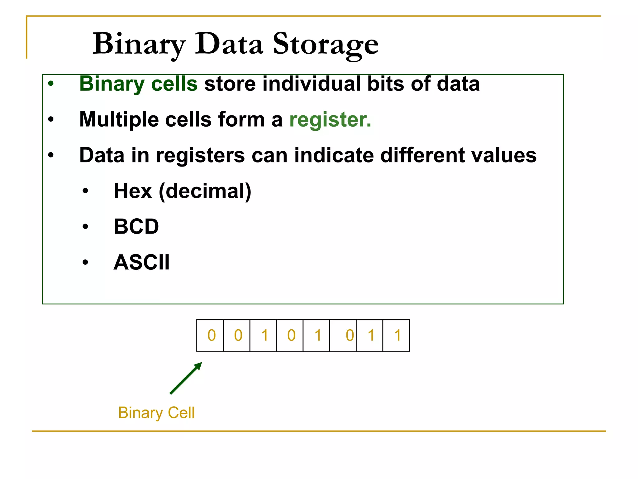 Binary Data Storage
• Binary cells store individual bits of data
• Multiple cells form a register.
• Data in registers can indicate different values
• Hex (decimal)
• BCD
• ASCII
Binary Cell
0 0 1 0 1 0 1 1
 