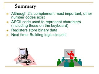 Summary
 Although 2’s complement most important, other
number codes exist
 ASCII code used to represent characters
(including those on the keyboard)
 Registers store binary data
 Next time: Building logic circuits!
 