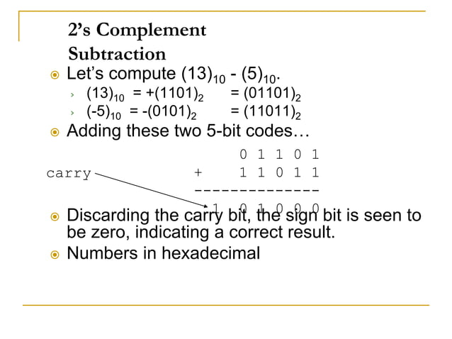 Number system | PDF | Programming Languages | Computing