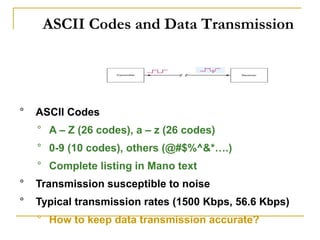 ASCII Codes and Data Transmission
° ASCII Codes
° A – Z (26 codes), a – z (26 codes)
° 0-9 (10 codes), others (@#$%^&*….)
° Complete listing in Mano text
° Transmission susceptible to noise
° Typical transmission rates (1500 Kbps, 56.6 Kbps)
° How to keep data transmission accurate?
 