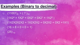Examples (Binary to decimal)
1) (11001)2 = ( ? )10
 (1X24 + 1X23 + 0X22 + 0X21 + 1X20 )
 (1X2X2X2X2 + 1X2X2X2 + 0X2X2 + 0X2 +1X1)
 (16 + 8 + 0 + 0 + 1)
 (25) 10
 
