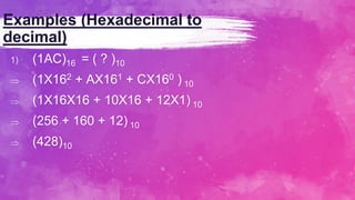 Examples (Hexadecimal to
decimal)
1) (1AC)16 = ( ? )10
 (1X162 + AX161 + CX160 ) 10
 (1X16X16 + 10X16 + 12X1) 10
 (256 + 160 + 12) 10
 (428)10
 