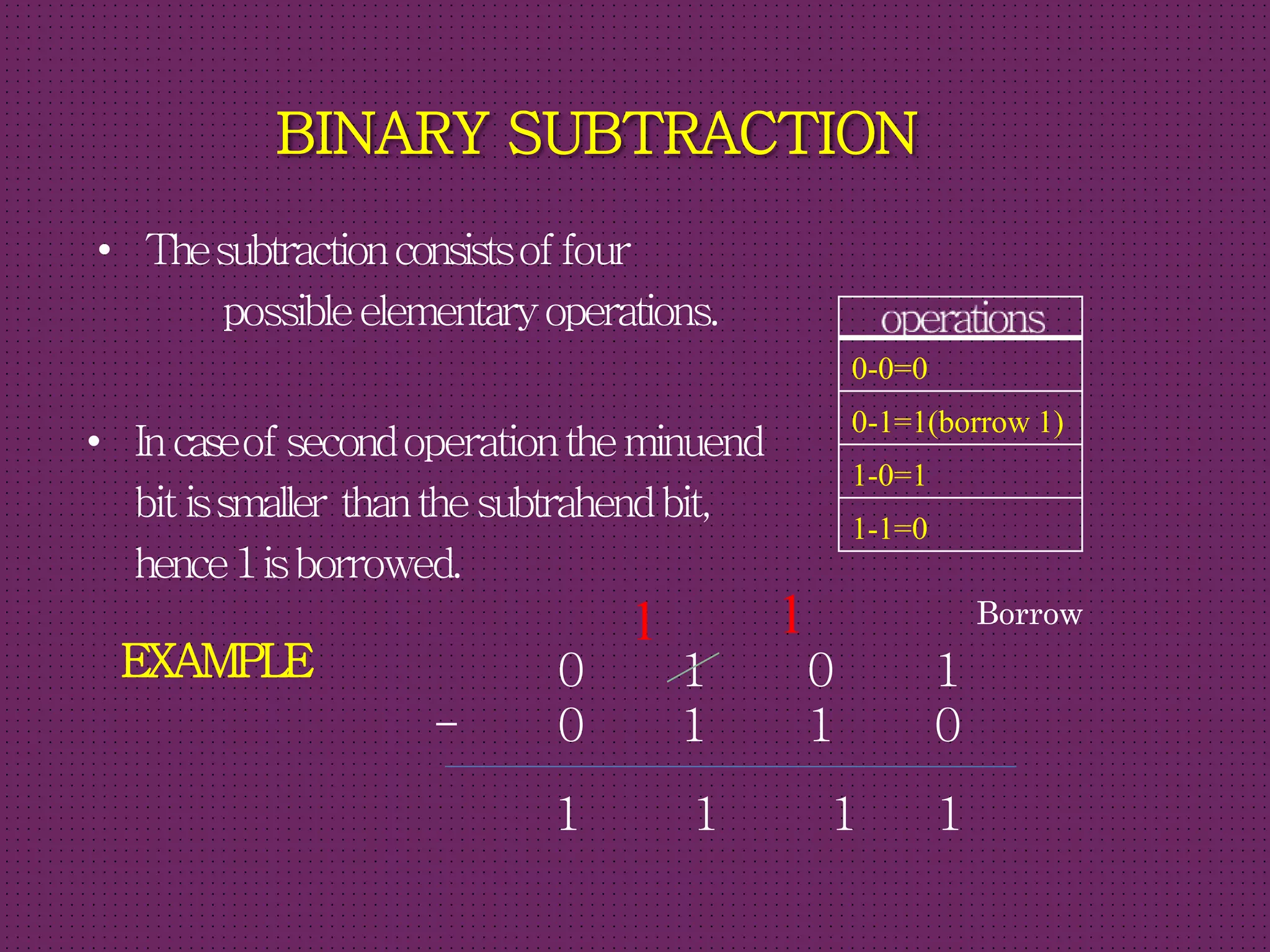 Number System PPT number-system-ppt