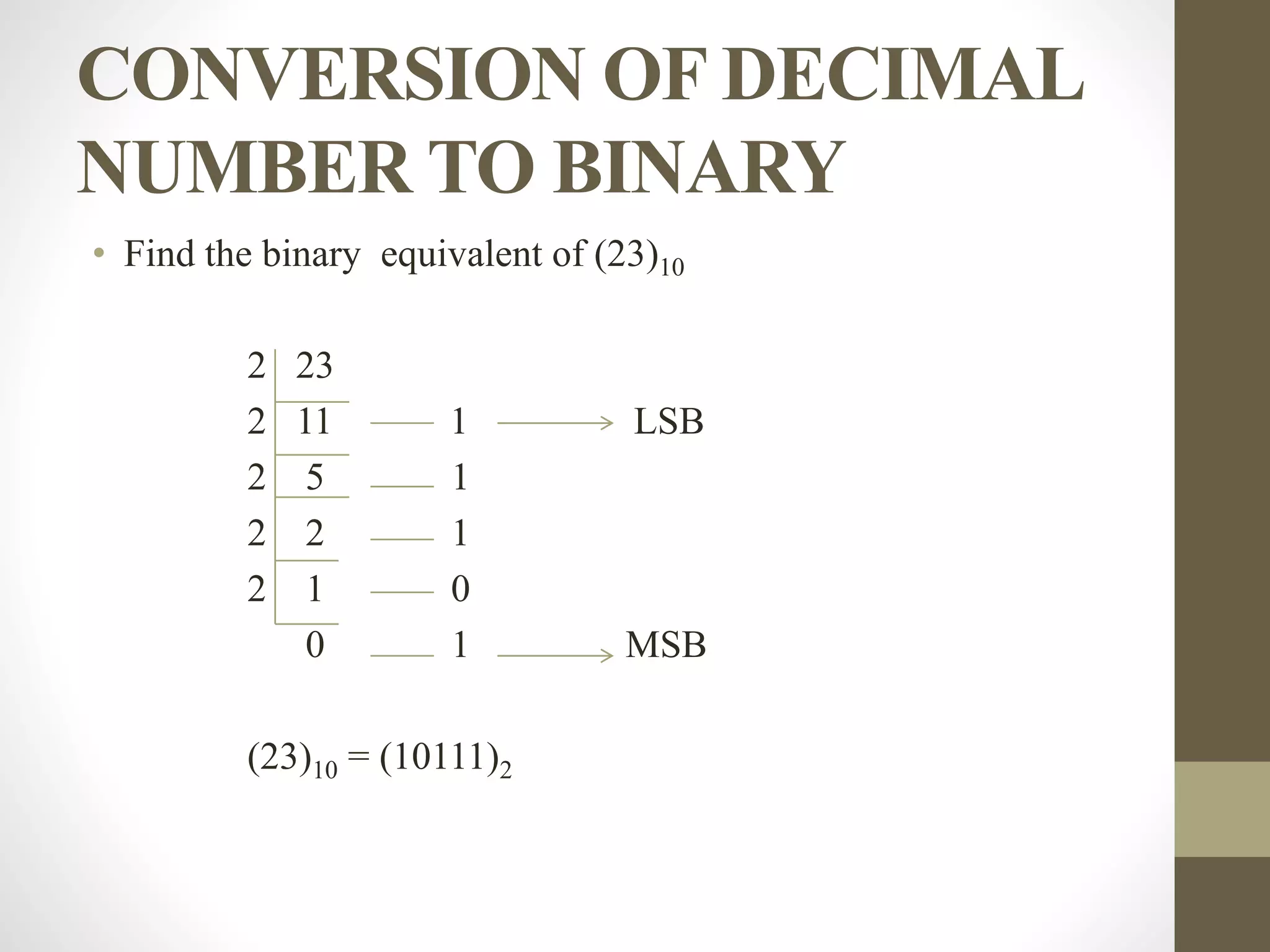 Number system and its conversions | PPTX