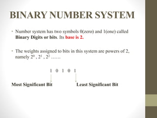 Number system and its conversions | PPTX