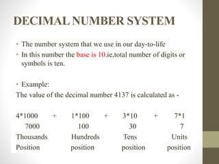 Number system and its conversions | PPT