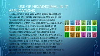 Number system | PPT