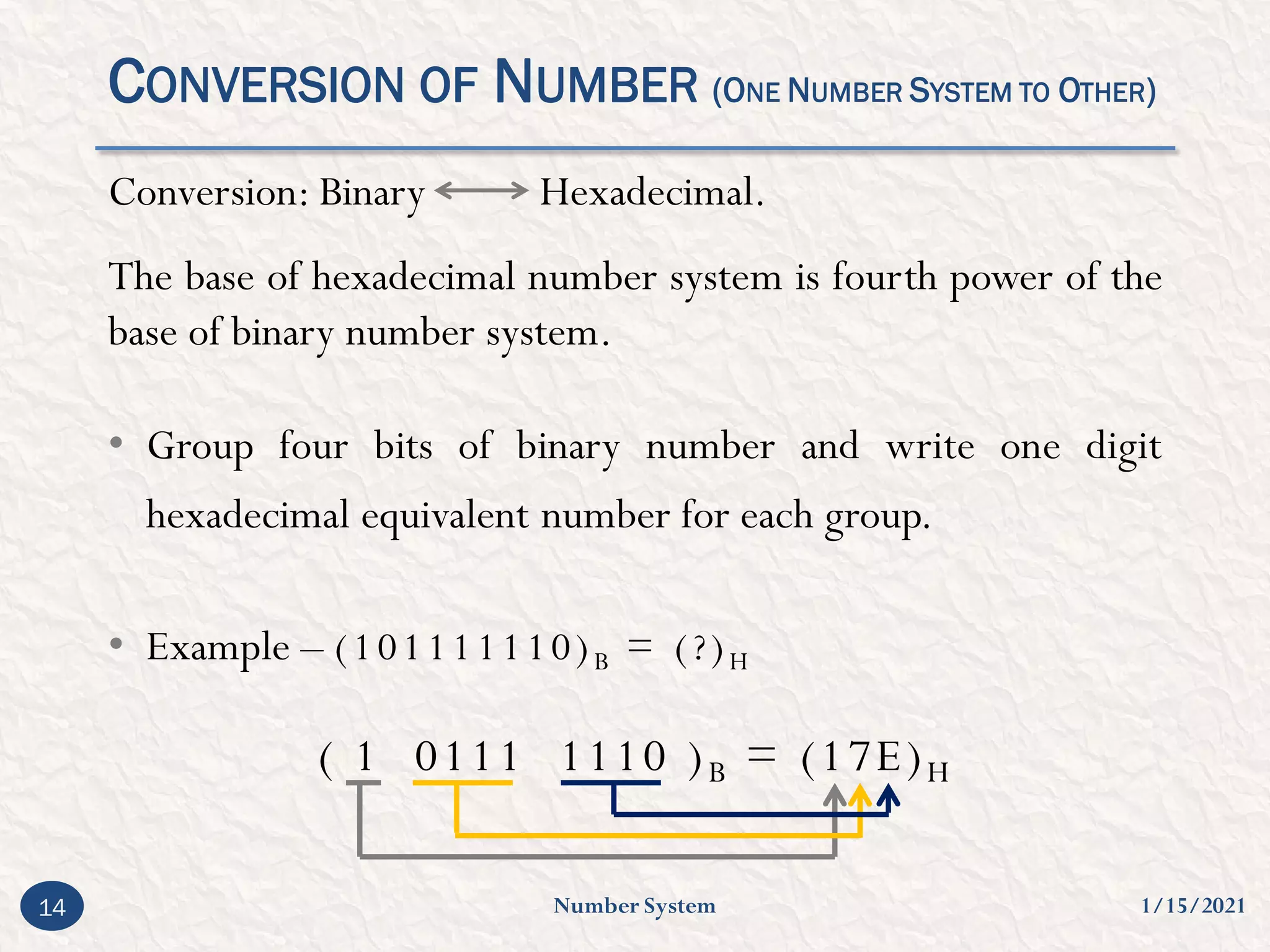 Number system