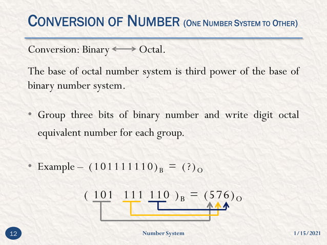 Number system | PPT