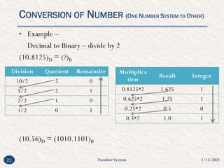 Number system
