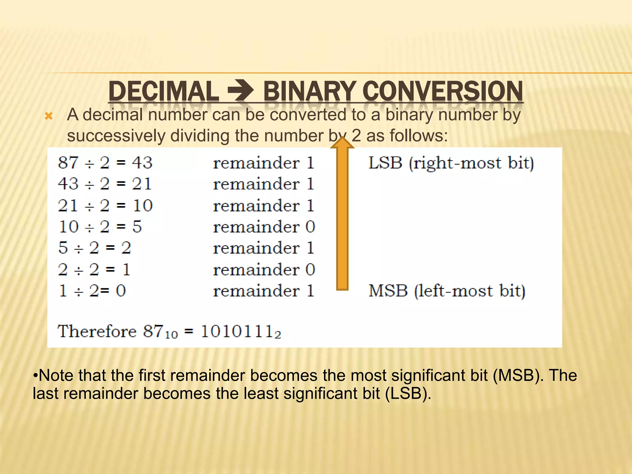 DECIMAL  BINARY CONVERSION
 A decimal number can be converted to a binary number by
successively dividing the number by 2 as follows:
•Note that the first remainder becomes the most significant bit (MSB). The
last remainder becomes the least significant bit (LSB).
 
